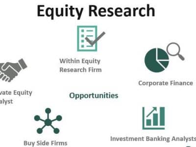 Equity-Research